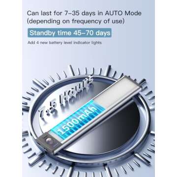 Under Cabinet Lighting（2 Pack）, Rechargeable Battery Operated 52 LED 3 Color Lights, Motion Sens...