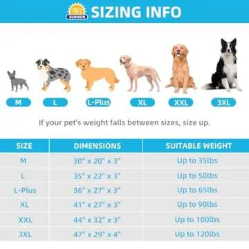 Luxury Orthopedic Dog Bed for Large Dogs with Washable Cover