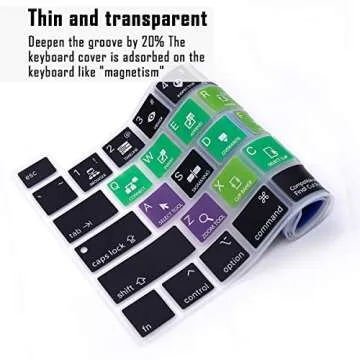 MMDW Final Cut Pro X Silicone Keyboard Cover for MacBook Pro