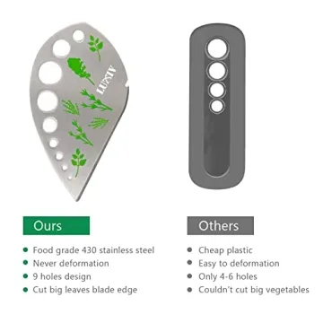 Herb Stripper 9 holes, Luxiv Stainless Steel Kitchen Herb Leaf Stripping Tool LooseLeaf Kale Razor Metal Herb Pealer for Kale, Chard, Collard Greens, Thyme, Basil, Rosemary (1 pack) (1, green)