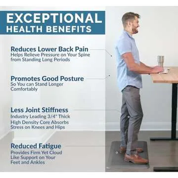 ComfiLife Anti-Fatigue Mat – Comfort for Home and Office