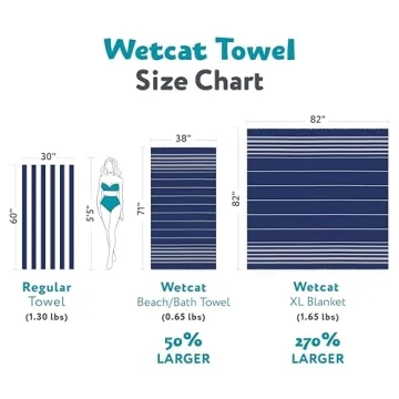 WETCAT Oversized Turkish Beach Towel - Quick Dry & Lightweight