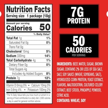 Jack Link's Beef Jerky - Convenient Protein Snack