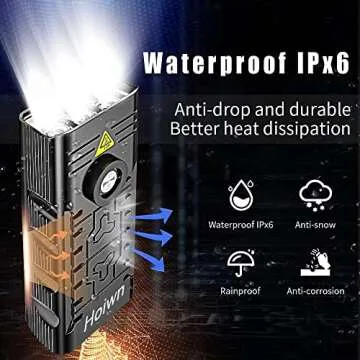 Hoiwn 5 LED Super Bright USB Rechargeable Bicycle Light - Black, Water Resistant, Rear Mount