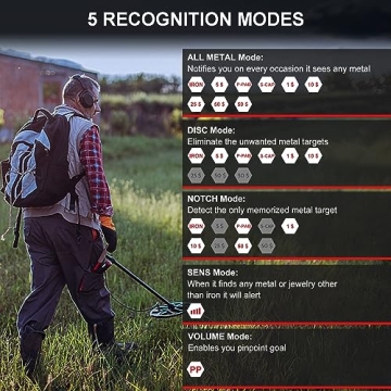 2025 Huntermax Metal Detector with IP68 Waterproof Coil