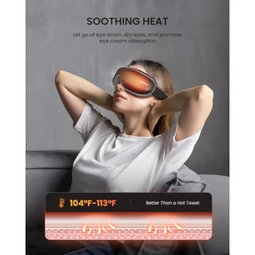RENPHO Eyeris1 Eye Massager with Heat & Remote Relaxation