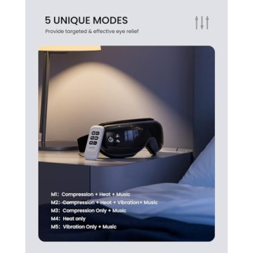 RENPHO Eyeris1 Eye Massager with Heat & Remote Relaxation