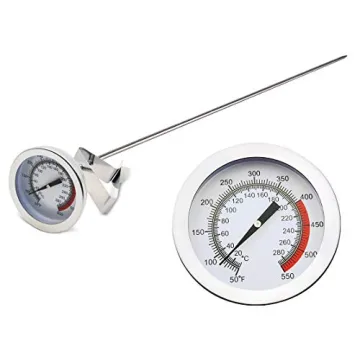 Efeng Candy Thermometer for Frying & Candy Making