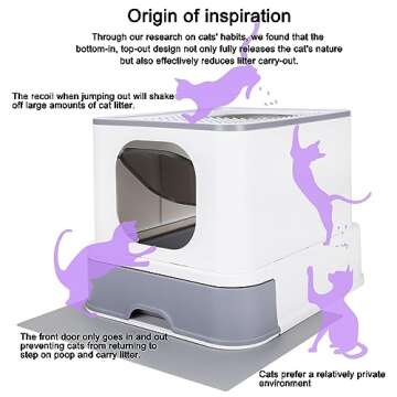 RIZZARI Millions Sold Wordwide Cat Litter Box, Large Top Entry Anti-Splashing Litter Box with Lid, Enclosed Plastic Cat Litter Box with Handy Litter Scoop, Drawer Type Cat Toilet (Pearl White)