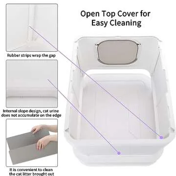 RIZZARI Millions Sold Wordwide Cat Litter Box, Large Top Entry Anti-Splashing Litter Box with Lid, Enclosed Plastic Cat Litter Box with Handy Litter Scoop, Drawer Type Cat Toilet (Pearl White)