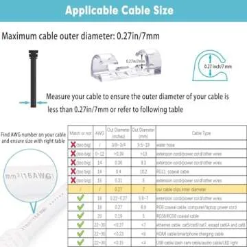 Self-Adhesive Cable Clips Organizer Drop Wire Holder Cord Management, Max Fitting Cable Diameter 0.27 inch, Pack of 20, Transparent