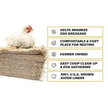Eaton Pet and Pasture, Premium Laying Hen Nesting Pads, USA Grown & Sustainably Harvested, 13 x 13 (10 Pack)