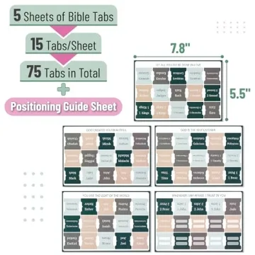 Mr. Pen Bible Tabs - 75 Laminated Index Tabs for All Bibles