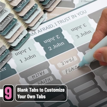 Mr. Pen Bible Tabs - 75 Laminated Index Tabs for All Bibles