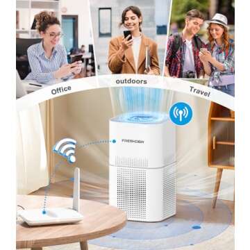 Air Purifier for Home Large Room,FRESHDEW H13 True HEPA Filter,Smart Wi-Fi Air Purifier up to 1430 F...