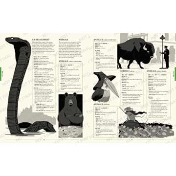 OZ: A Fantasy Role-Playing Setting