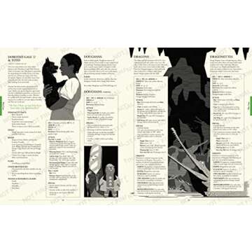 OZ: A Fantasy Role-Playing Setting