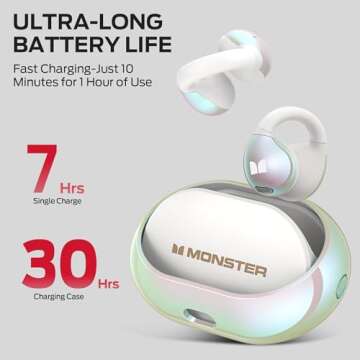Monster Open Ear AC600 Headphones: Ultimate Comfort and Sound