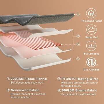CAROMIO Electric Blanket Full Size 72" x 84", Thick Flannel & Sherpa Heated Blanket Full with 5 Heating Levels & 4 Hours Auto Off, ETL Certified Fast Heating Blanket with Overheating Protection, Blue