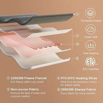 CAROMIO Electric Blanket Full Size 72" x 84", Thick Flannel & Sherpa Heated Blanket Full with 5 Heating Levels & 4 Hours Auto Off, ETL Certified Fast Heating Blanket with Overheating Protection, Blue