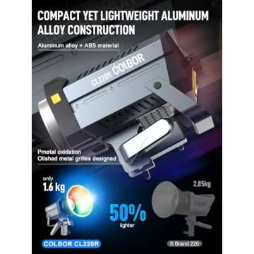 Video Light, COLBOR CL220R RGB 250W Max Continuous Lighting 2700-6500K CRI97+ 31,400Lux@3.3ft COB Studio Light with Bowens Mount APP 13 Light Effects for Film Live, Video-Light-Studio-LED-Photography