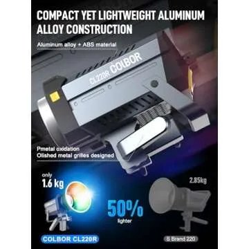 Video Light, COLBOR CL220R RGB 250W Max Continuous Lighting 2700-6500K CRI97+ 31,400Lux@3.3ft COB Studio Light with Bowens Mount APP 13 Light Effects for Film Live, Video-Light-Studio-LED-Photography