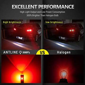 Antline Extremely Bright LED Bulb Replacement - Brilliant Red 1260 Lumens (Pack of 4)
