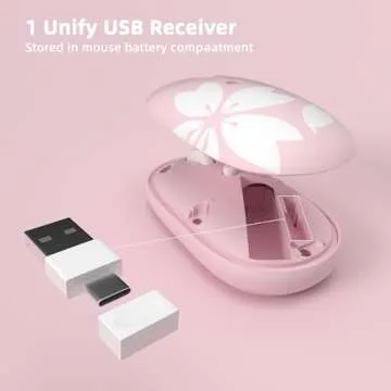Mytrix Sakura Wireless Keyboard & Mouse, Retro Pink Design