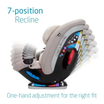 Maxi-Cosi Magellan LiftFit Car Seat 5-in-1 Convertible