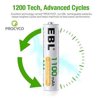EBL Rechargeable AAA Batteries 16-Counts 1100mAh