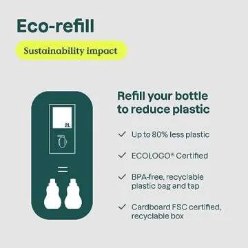 ATTITUDE Floor Surface Cleaner for Tile and Wood, EWG Verified, Streak-Free, Vegan and Cruelty-free Household Cleaning Products, Citrus Zest, Eco-Refill, 67.6 Fl Oz