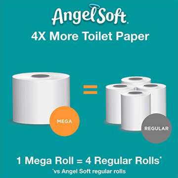 Angel Soft® Toilet Paper, 2-Ply Bath Tissue, 9 Rolls (pack of 4)