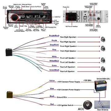 LSLYA Bluetooth Car Stereo Fast Charging App Control