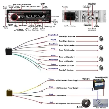 LSLYA Bluetooth Car Stereo Fast Charging App Control