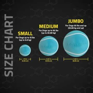 Playology Squeaky Chew Ball for Dogs | Engaging All-Natural Peanut Butter Scented Toy for Medium Dogs up to 50lbs | Squeak, Fetch, and Play