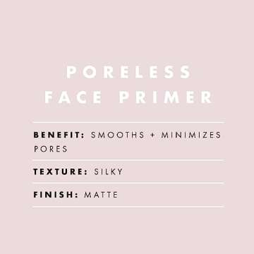 e.l.f. Poreless Face Primer for Flawless Skin