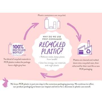 Babo Botanicals Calming Lavender 2-in-1 Bubble Bath & Wash - Relaxing Chamomile & Lavender - EWG Verified- Vegan- For all ages- Scented with Lavender Essential Oil