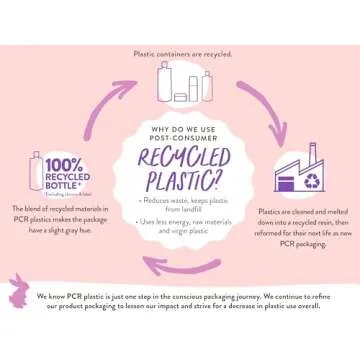 Babo Botanicals Calming Lavender 2-in-1 Bubble Bath & Wash - Relaxing Chamomile & Lavender - EWG Verified- Vegan- For all ages- Scented with Lavender Essential Oil