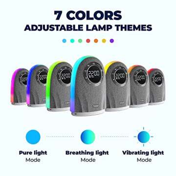 Tribit (Upgrade) Home Bluetooth Speaker, 25W Powerful & Premium Sound with LCD Time Display, RGB Lights Show, 2 USB Output Ports for Bedrooms, Living Rooms and Office - Adapter Powered