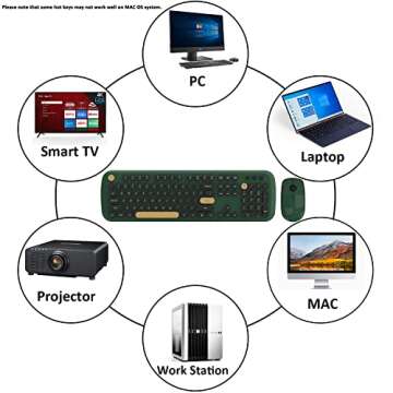 MoMoOne Wireless Keyboard Mouse Combo, Colorful Cute Round Retro Typewriter Keycaps, Full Size Wireless Keyboards Mice Set for PC, MAC, Laptop(Dark Green)