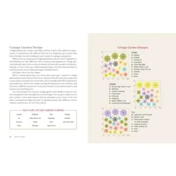 The Bricks 'n Blooms Guide to a Beautiful and Easy-Care Flower Garden