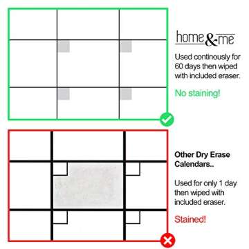 Magnetic Dry Erase Fridge Calendar & Whiteboard Bundle
