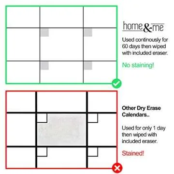 Magnetic Dry Erase Fridge Calendar & Whiteboard Bundle