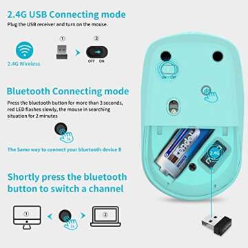 Rapoo Bluetooth 2.4G Wireless Mouse, 2 Bluetooth Channels with 1 USB Receiver Noiseless Mouse, Connect up to 3 Devices, Portable Computer Mice for PC, Tablet, Laptop-Mint Green