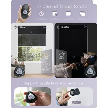 Graywind Motorized Dual Shades Smart Blinds Custom Fit