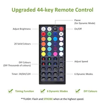 Novostella RGB LED Flood Lights - 20 Colors, Waterproof, Versatile