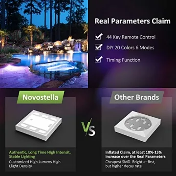 Novostella RGB LED Flood Lights - 20 Colors, Waterproof, Versatile