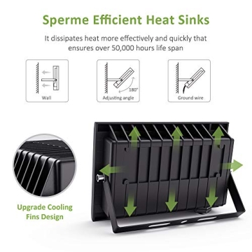 Novostella RGB LED Flood Lights - 20 Colors, Waterproof, Versatile