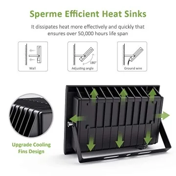 Novostella RGB LED Flood Lights - 20 Colors, Waterproof, Versatile