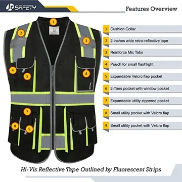 JKSafety Hi-Vis Safety Vest | 10 Pockets & Cushioned Collar